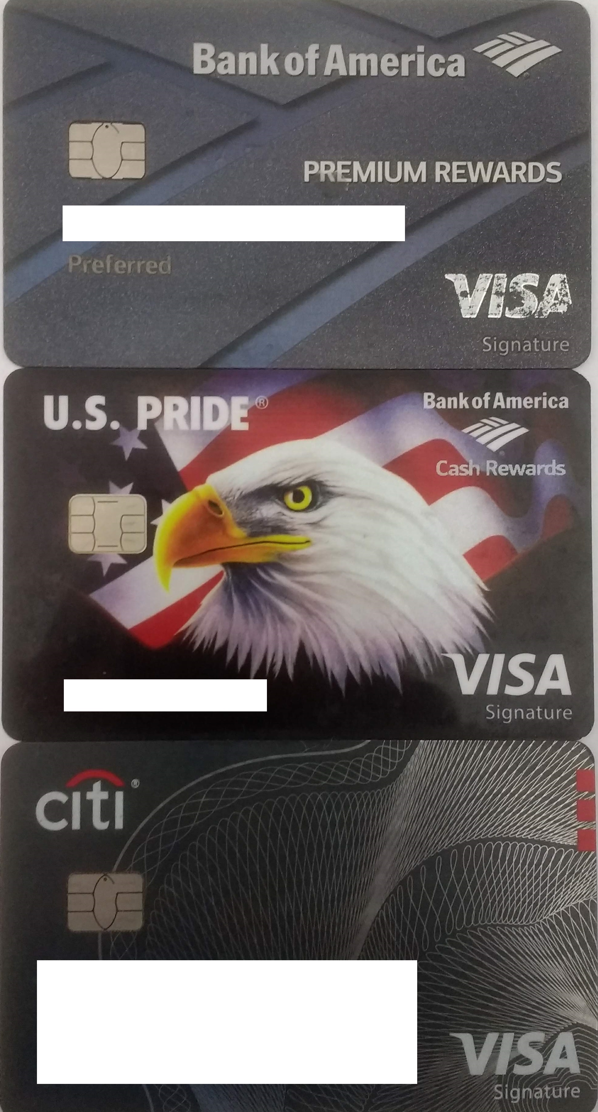 Best Credit Card Rewards Strategy 2019 Edition Frugal Professor